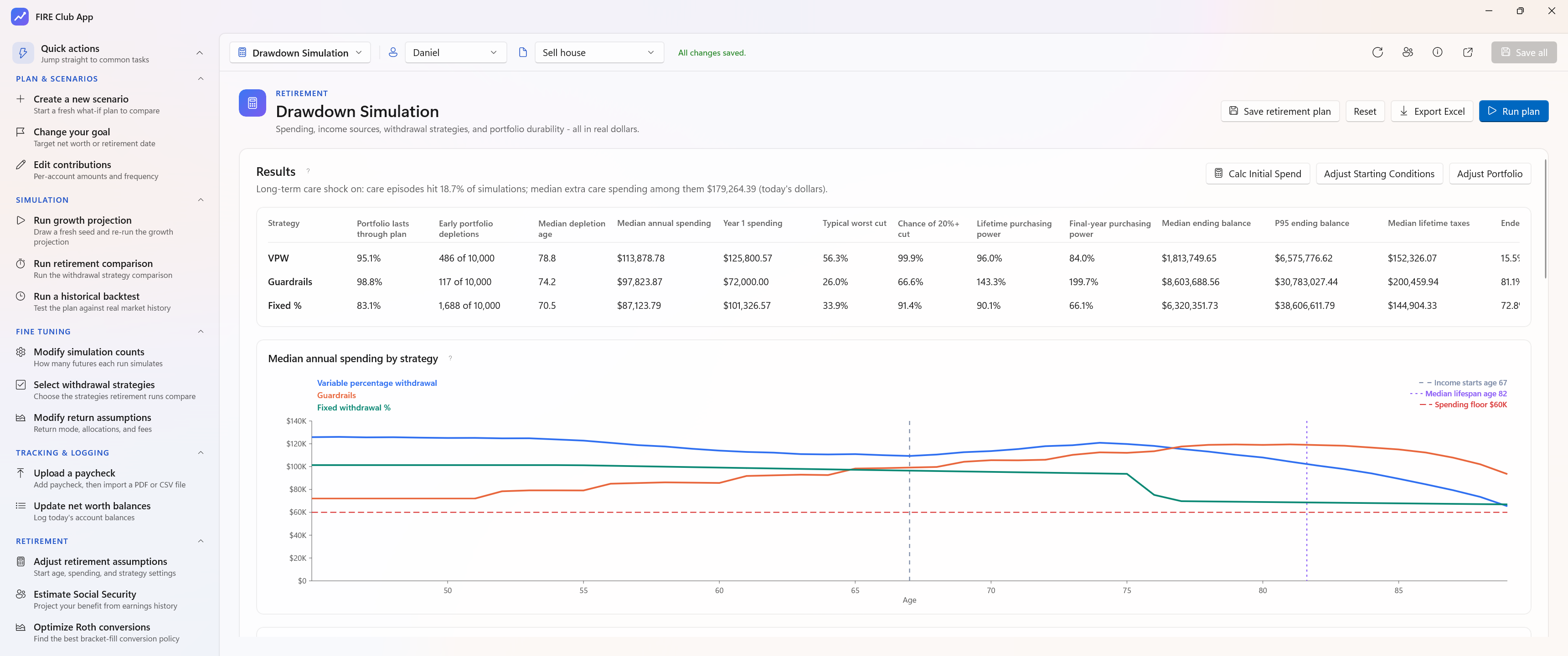 Drawdown Simulation page comparing withdrawal strategies across ten thousand runs